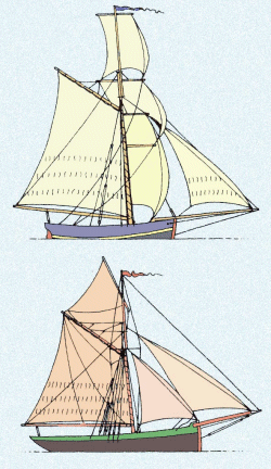 Die obere Zeichnung zeigt den Riss einer der Ur-Kutter, den der Engländer F.H.Chapman 1768 für die Royal Navy zeichnete, die untere einen in der Takelage erheblich vereinfachten Fischkutter um 1900  
