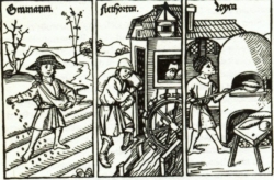 Bauer, Müller und Bäcker – Das Eindruckblatt vom Ende des 15. Jahrhunderts zeigt eindringlich, das die Müllerei das einzige Gewerbe war, das seit dem Mittelalter über eine Maschine verfügte