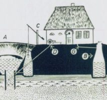  Beitragsbild für Fething - Wasserversorgung auf den Halligen